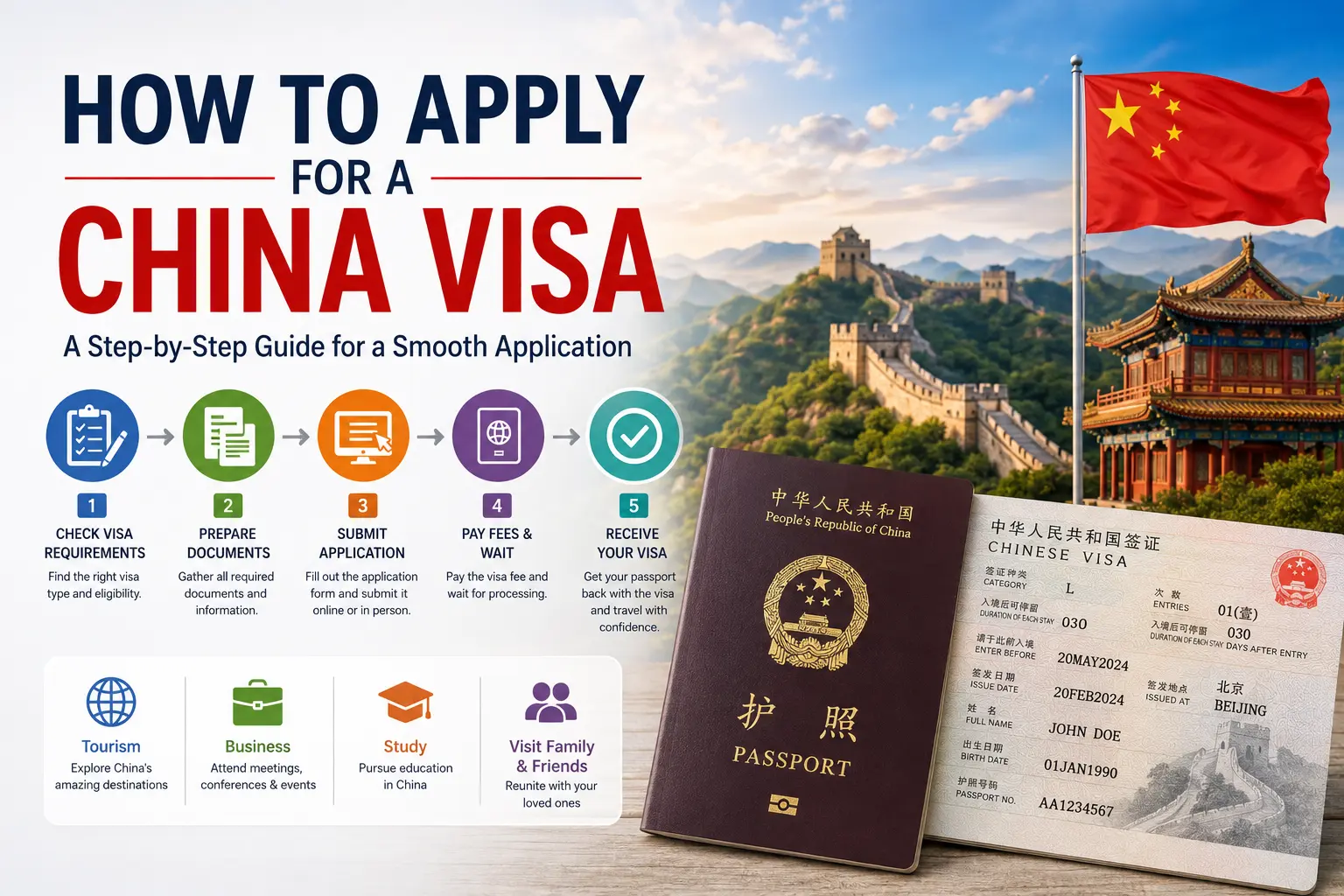 How to Apply for a China Visa